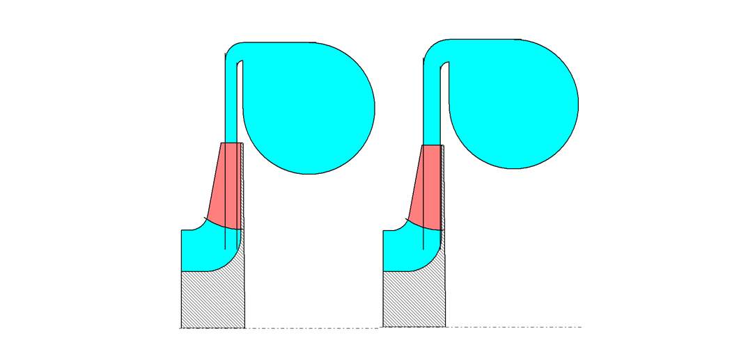 Форма проточной части сразу после первичного проектирования (слева) и после корректировки ширины диффузора (справа)