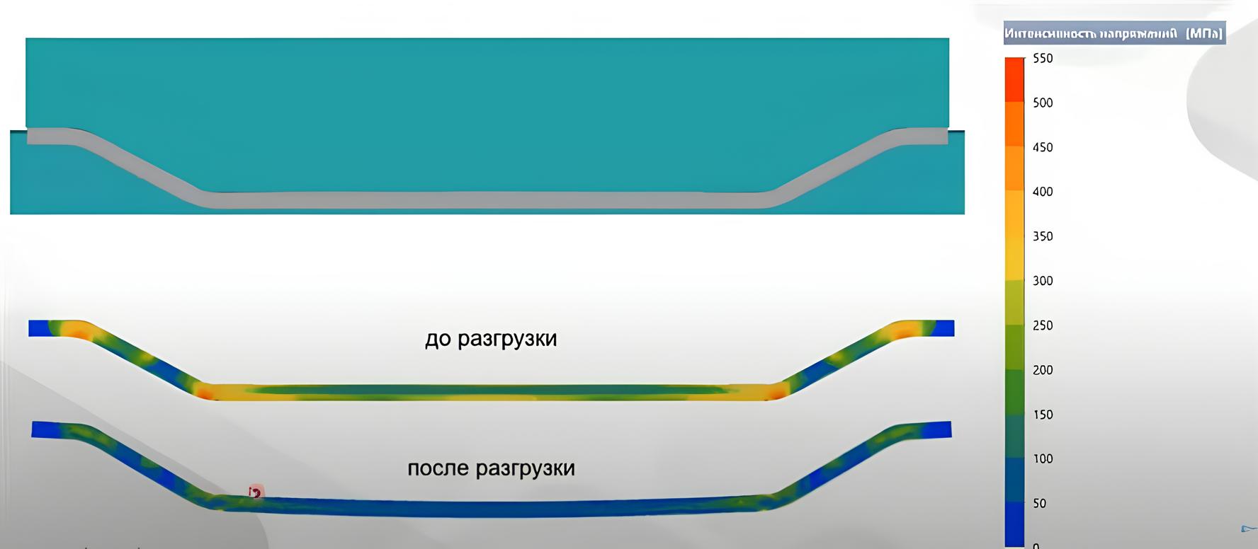 Наглядное изображение прогиба дна заготовки, полученное в программе QForm