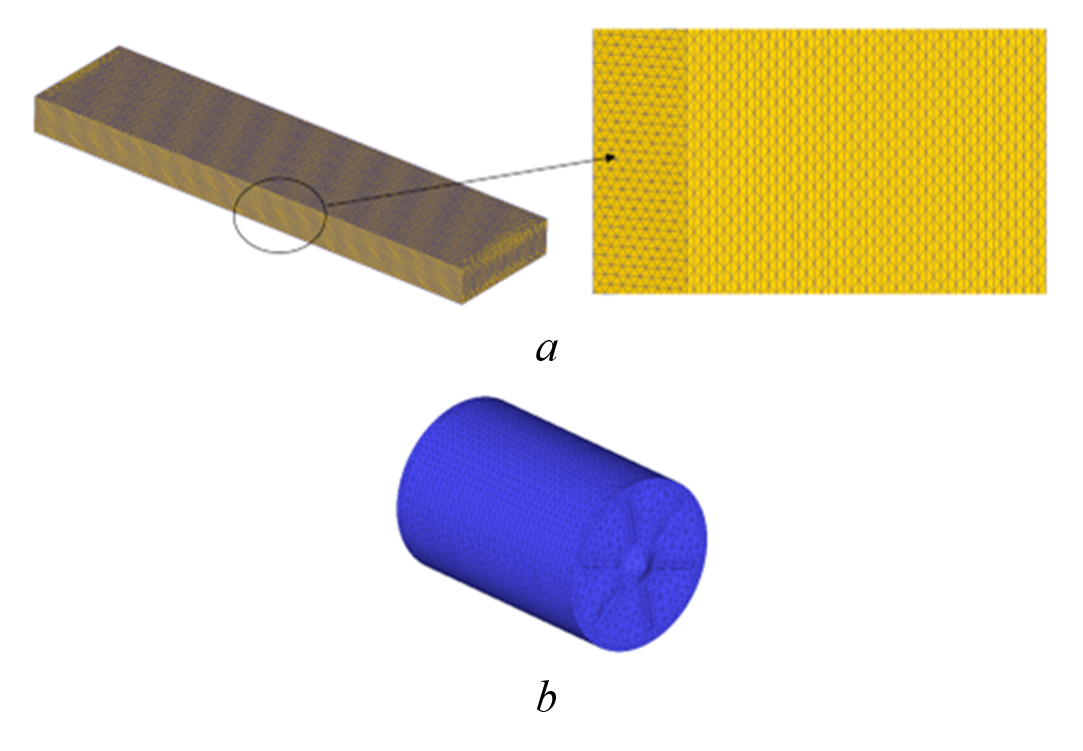 Meshing model for parts: a - plastically deformable body; b - roll